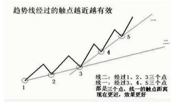 2db8e2e879a6cedec98c3c997924a7d2