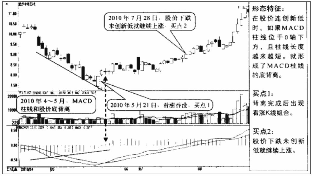 9db66d8463ed4c464c98d6e24cce1cad