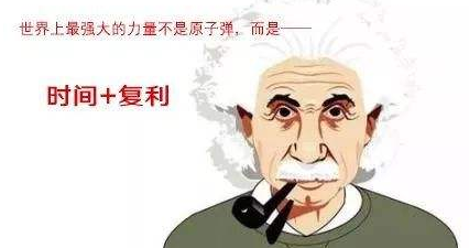 控制回撤，才能实现复利