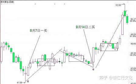 v2-2156d3cd0c47431988b5c094aeedb499_1440w v2-2156d3cd0c47431988b5c094aeedb499_1440w