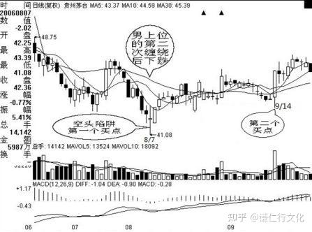 v2-429d5fbb1a40b2e3681fb3c68903902b_1440w v2-429d5fbb1a40b2e3681fb3c68903902b_1440w