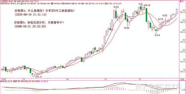 v2-624dbe1f2b72a0c340967c5430a86a87_1440w v2-624dbe1f2b72a0c340967c5430a86a87_1440w