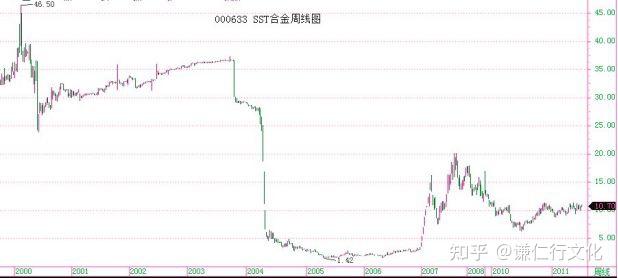 v2-70f29d2186425afae442ad02a872c805_1440w v2-70f29d2186425afae442ad02a872c805_1440w