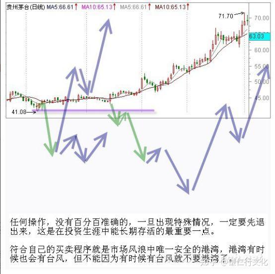 v2-7cffeb05905ce17e9e1e7c7d30e29101_1440w v2-7cffeb05905ce17e9e1e7c7d30e29101_1440w