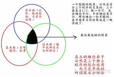 v2-802a0b5bf10f63acccc634a04fe2b70e_1440w v2-802a0b5bf10f63acccc634a04fe2b70e_1440w