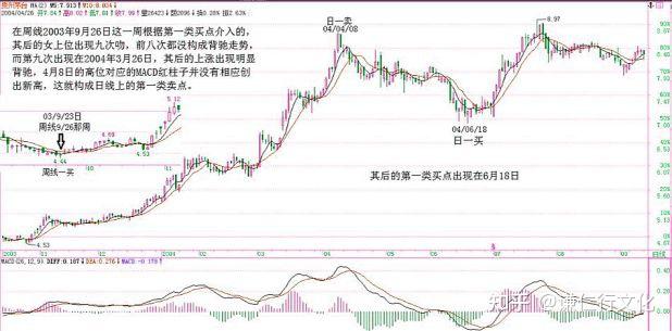 v2-fe702926f7f413b294eb2b8951cb4555_1440w v2-fe702926f7f413b294eb2b8951cb4555_1440w